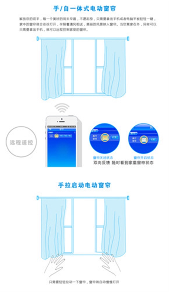 電動窗簾1.jpg 電動窗簾1.jpg