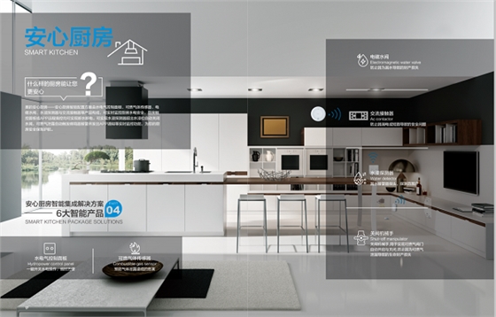 智能家居控制系統(tǒng)2.png 智能家居控制系統(tǒng)2.png