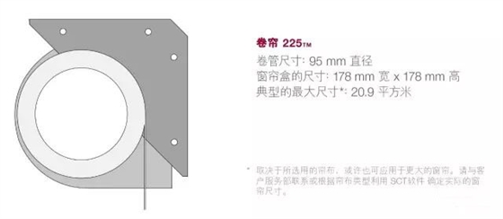 路創(chuàng)電動卷簾4 路創(chuàng)電動卷簾4
