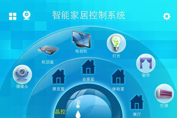 智能家居控制系統(tǒng)的系統(tǒng)特點？